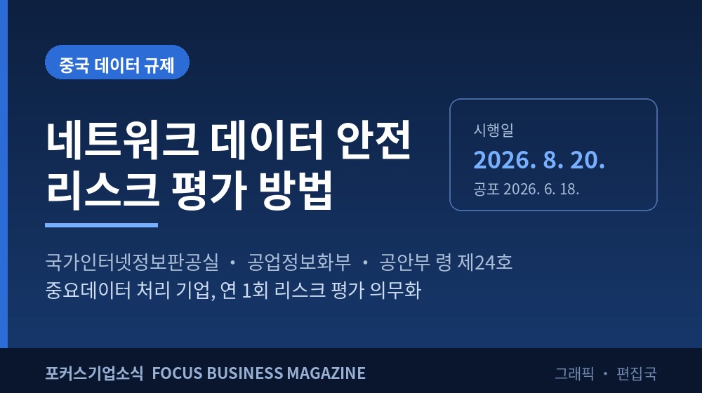 중국 네트워크 데이터 안전 리스크 평가 방법 시행 안내 그래픽