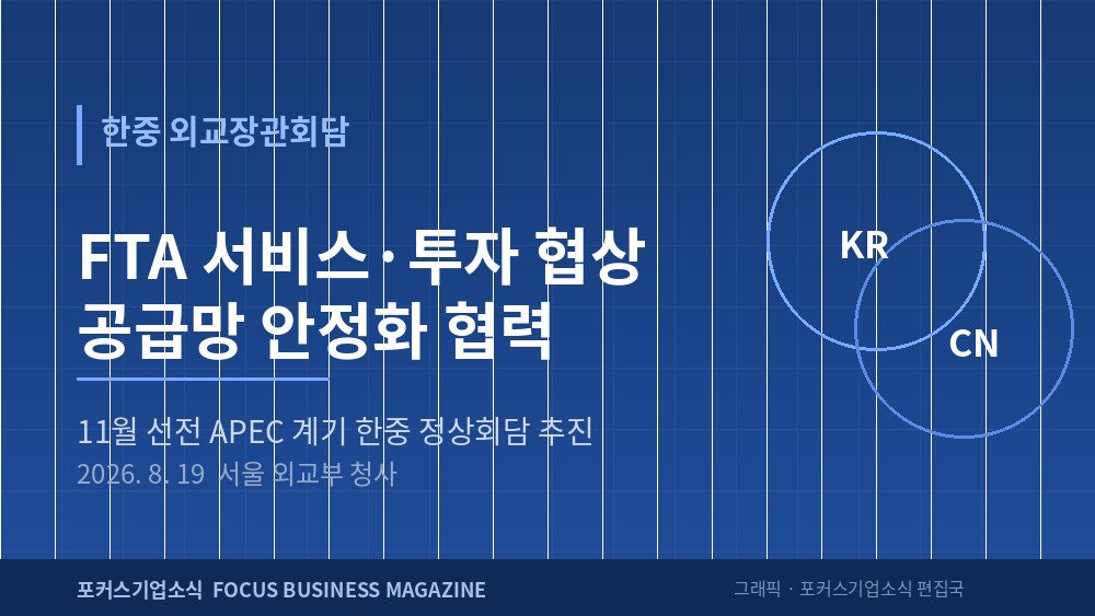 한중 외교장관회담 주요 합의 사항을 정리한 그래픽
