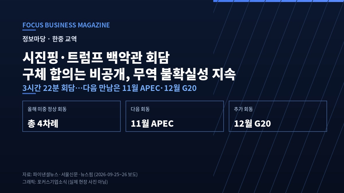 미중 정상회담 — 시진핑·트럼프 백악관 3시간 22분 회담, 구체 합의는 비공개, 다음 만남은 11월 APEC·12월 G20